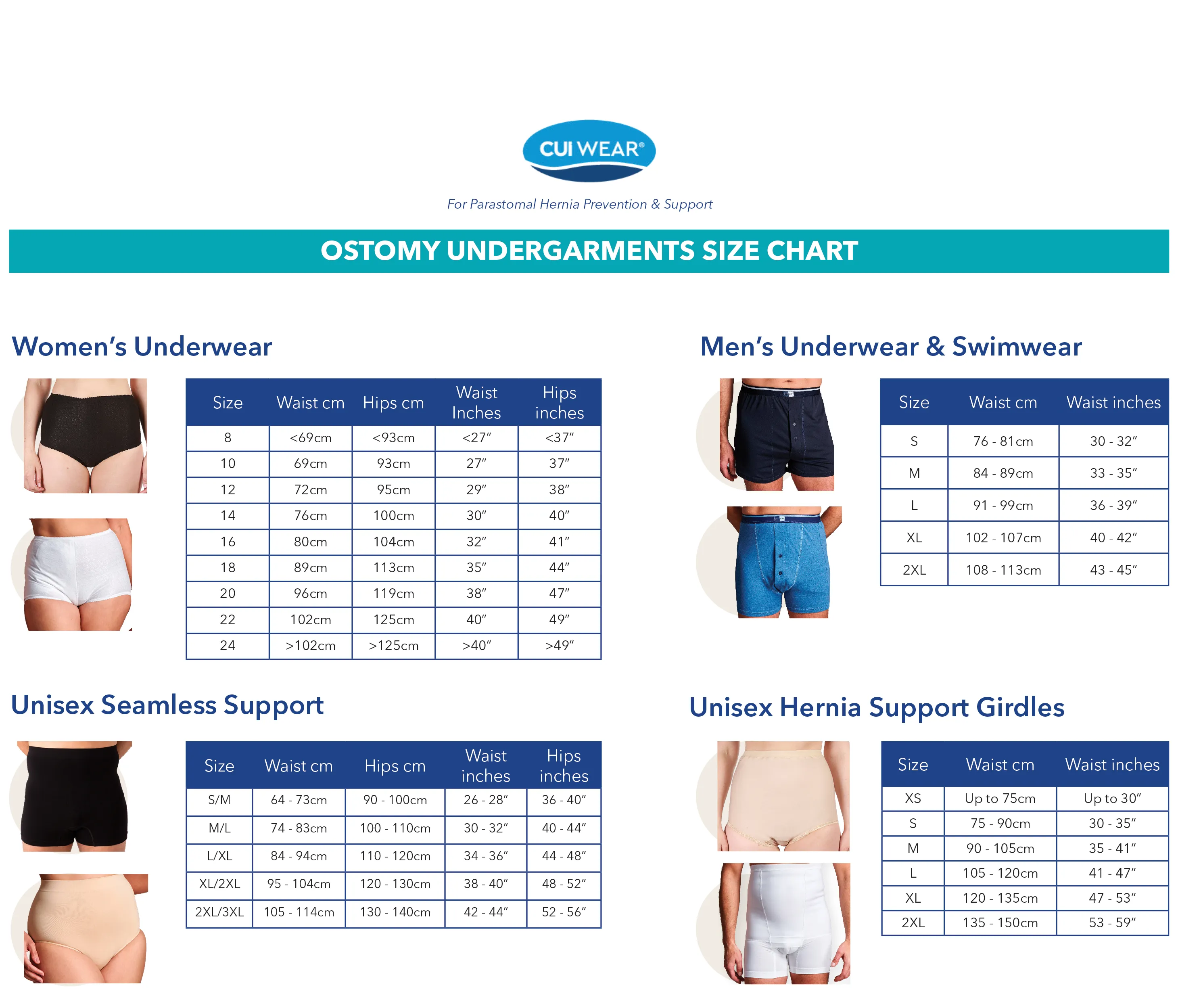 CUI Mens Ostomy Swim Shorts - 1 each, SMALL, BLACK - TWIN **TEMPORARY  UNAVAILABLE**