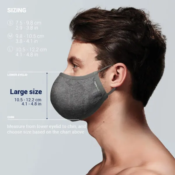 Pacsafe Protective & Reusable Silver Ion Face Mask