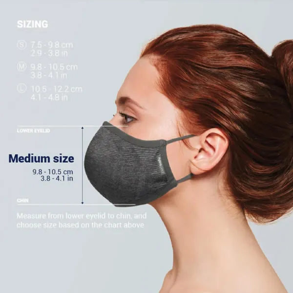 Pacsafe Protective & Reusable Silver Ion Face Mask