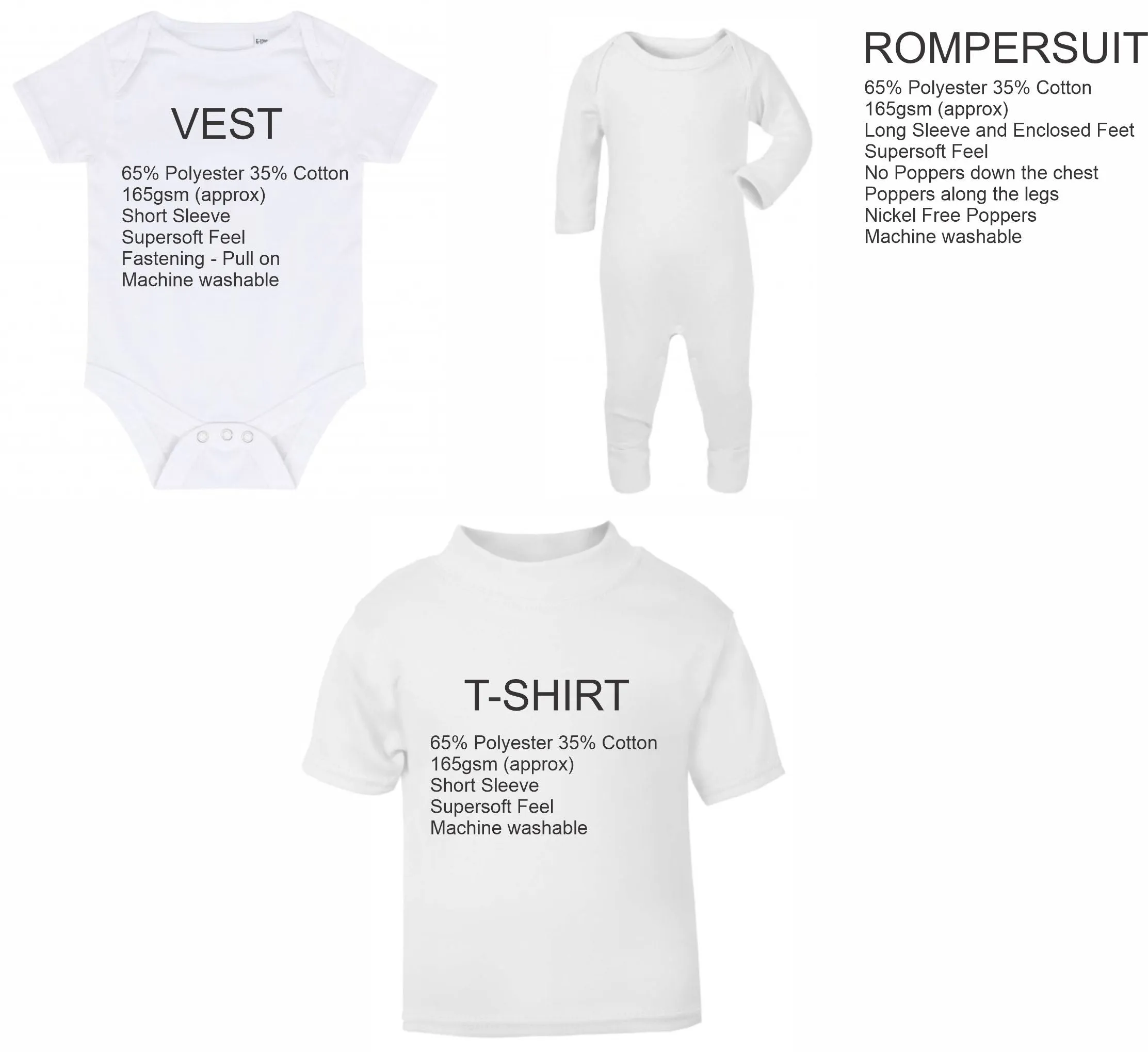 Personalised Birthday T-shirts, Birthday Keepsake T-shirt, Personalised Birthday Gift,| Number Birthday Shirt,| T-shirt, rompersuit or Vest
